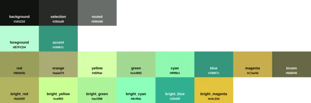 Palette