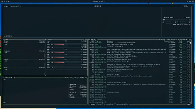 btop
