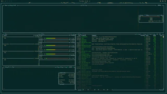 btop