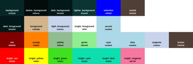 Palette