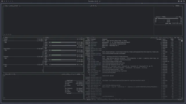 btop