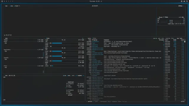btop