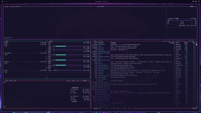 btop
