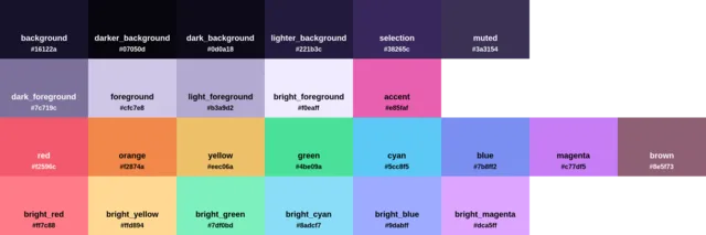 Palette