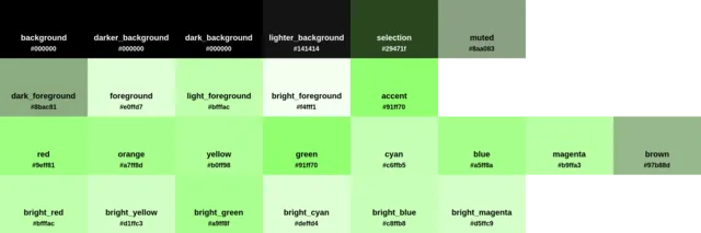 Palette