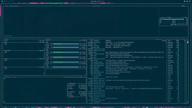 btop