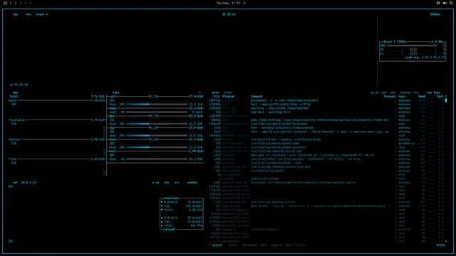 btop