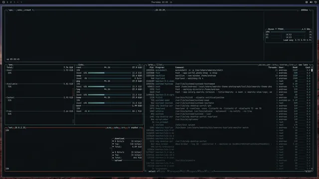btop