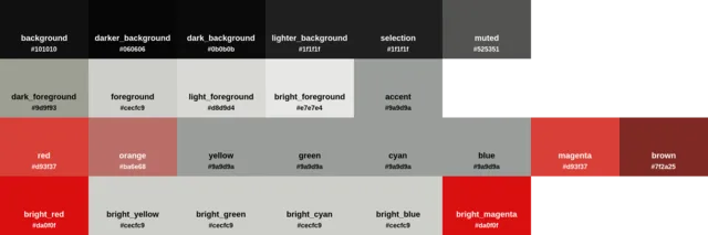 Palette