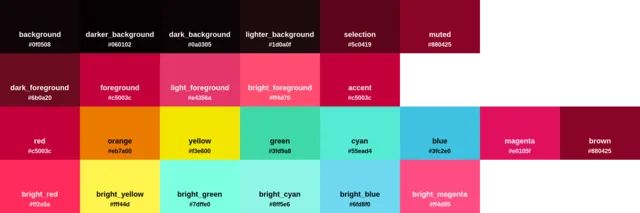 Palette