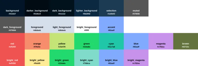 Palette