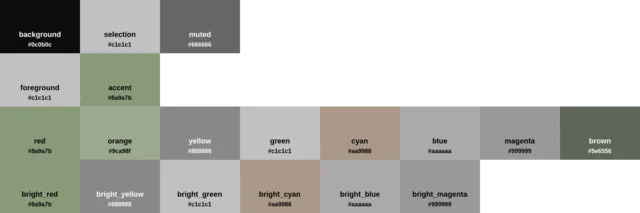 Palette