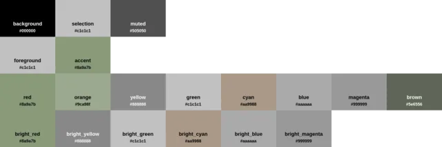 Palette