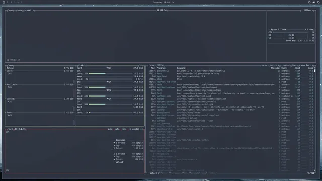 btop
