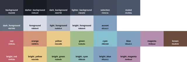Palette