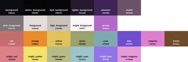 Palette