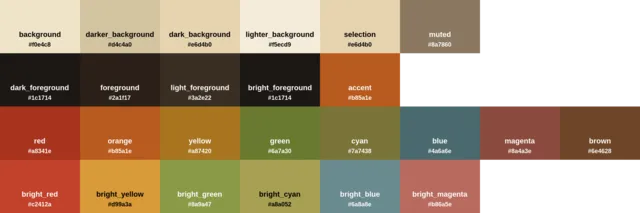 Palette
