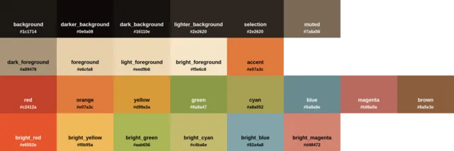 Palette