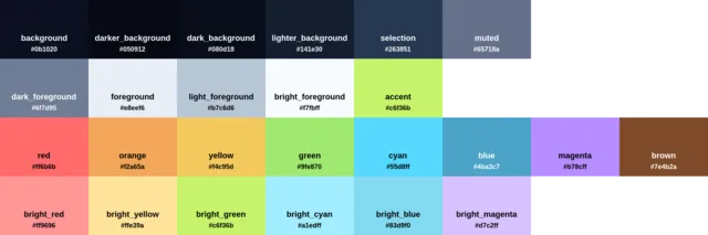 Palette
