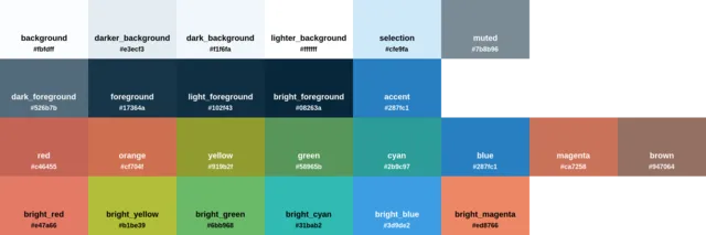 Palette