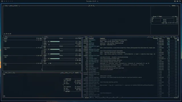 btop