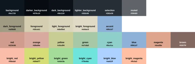 Palette