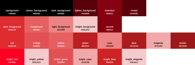 Palette