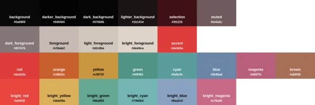 Palette