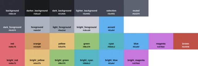 Palette