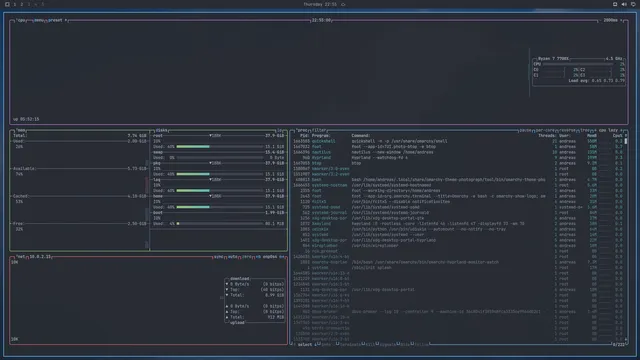 btop