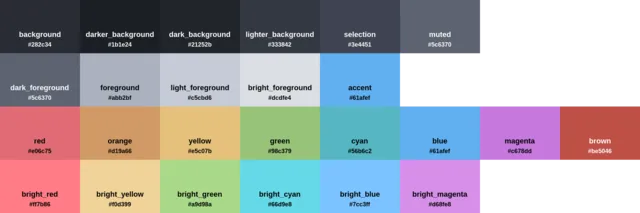 Palette