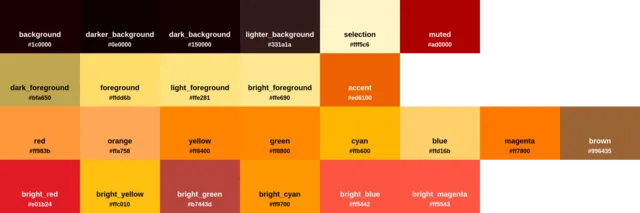 Palette
