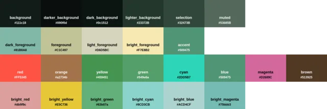 Palette