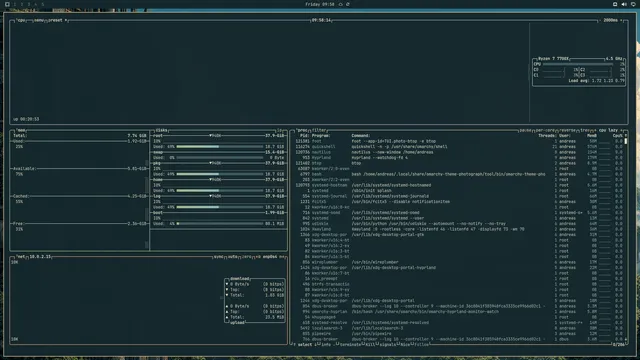 btop