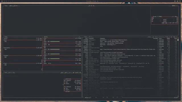 btop