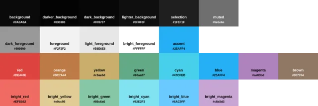 Palette