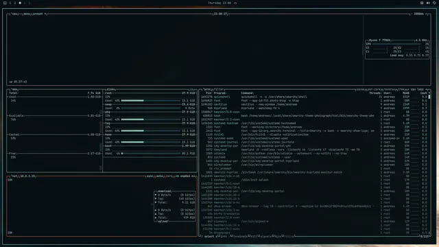 btop