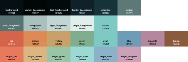 Palette