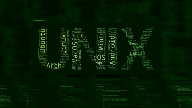 Phosphor Os wallpaper: linux wordcloud
