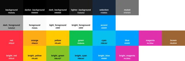 Palette
