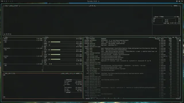 btop