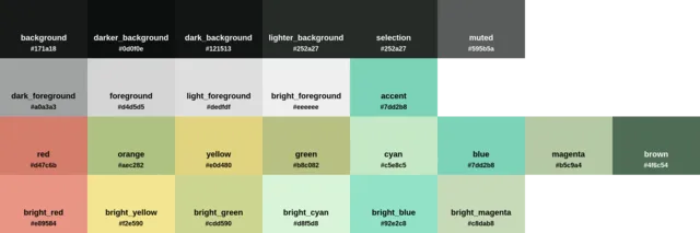 Palette