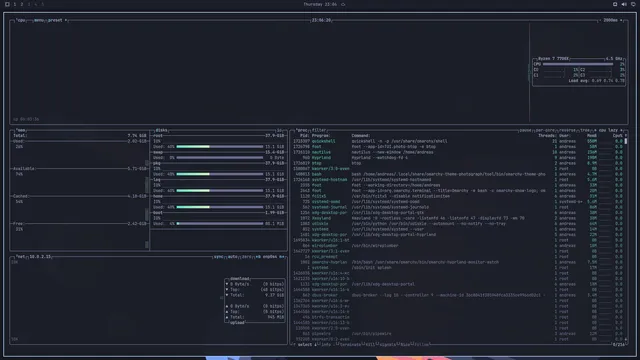 btop