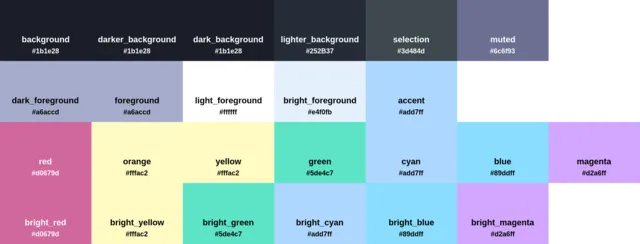 Palette