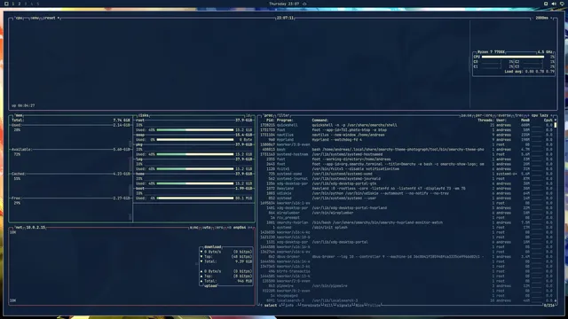 btop