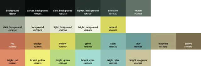 Palette
