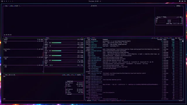 btop