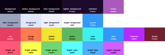 Palette
