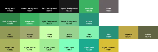 Palette