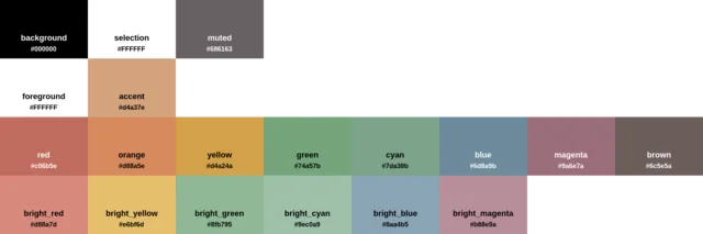 Palette